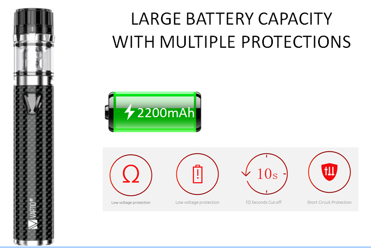 Solo f2 battery protections
